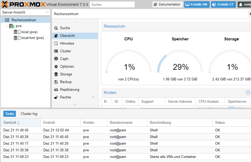 Proxmox