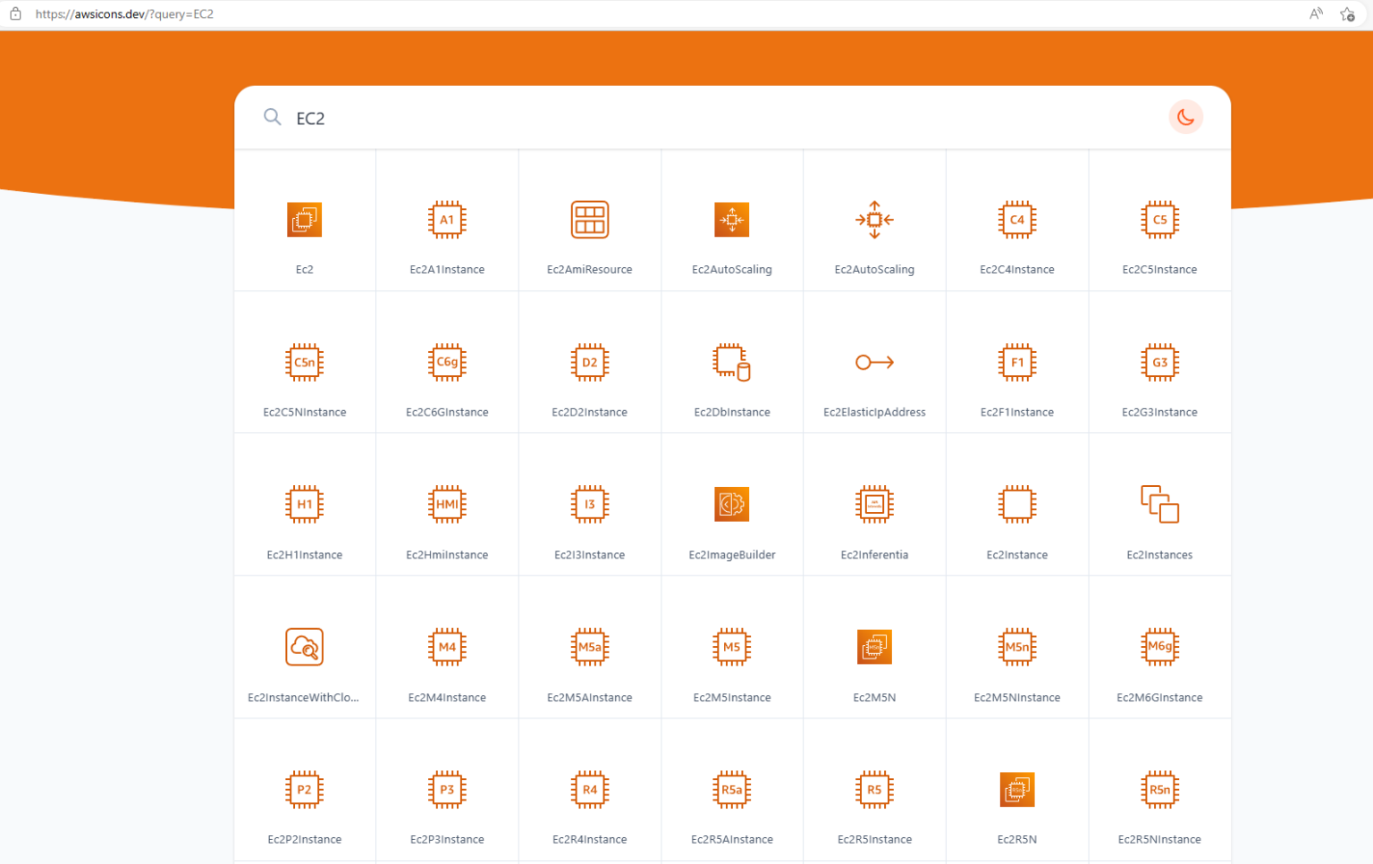 AWS - Architektur Icons - Brothers Blog