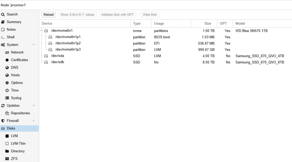 Proxmox Ansicht Disks vor dem hinzufuegen