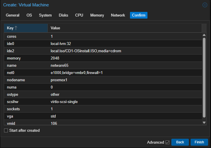 Proxmox Netware 6.8 SP8 VM Anlegen Summary